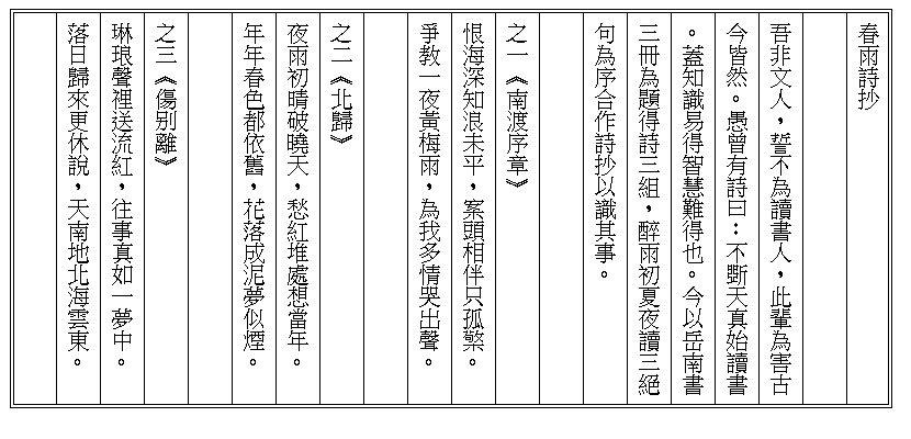 春雨詩抄序.jpg